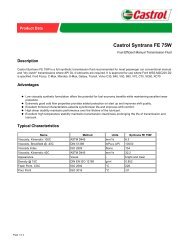 Castrol Syntrans FE 75W - RG Racing Oils UK