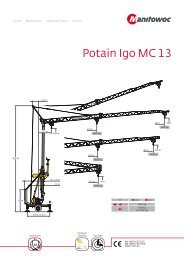 Potain Igo MC 13 - Ladybird Crane Sales