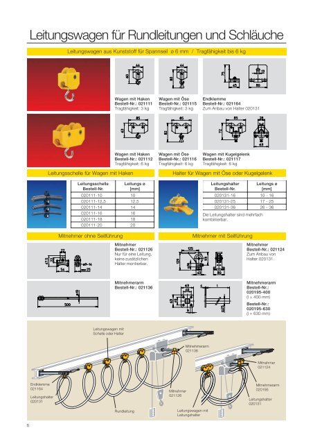 Energy Supply Systems