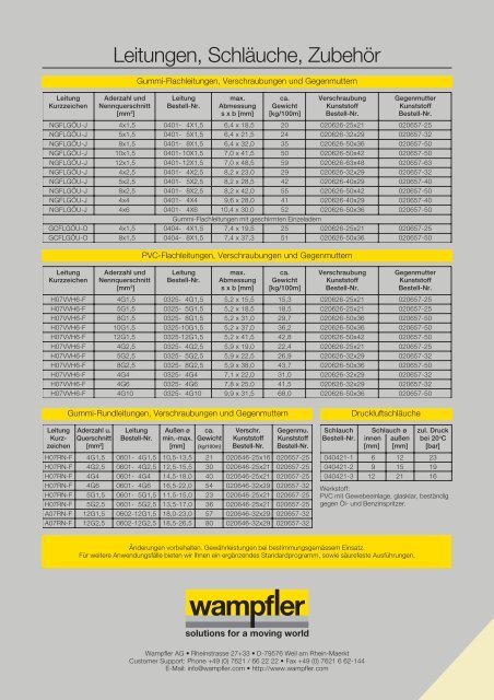 Energy Supply Systems