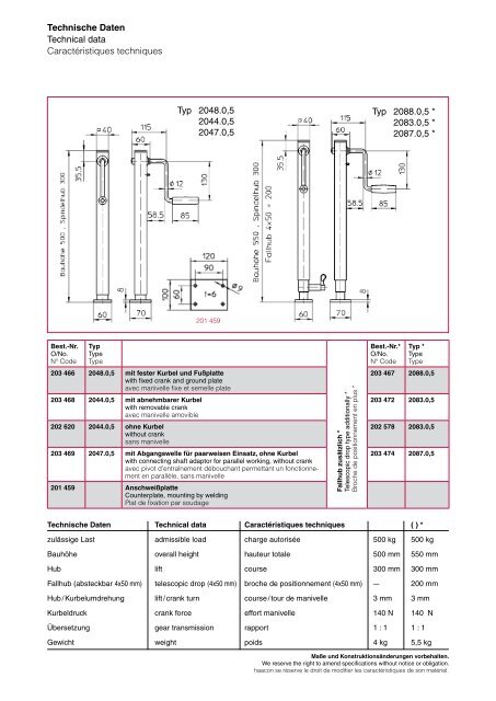 Industriehebetechnik Industrial Lifting Equipment Levage Industriel