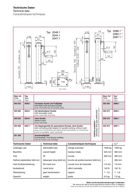 Industriehebetechnik Industrial Lifting Equipment Levage Industriel