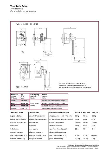 Industriehebetechnik Industrial Lifting Equipment Levage Industriel