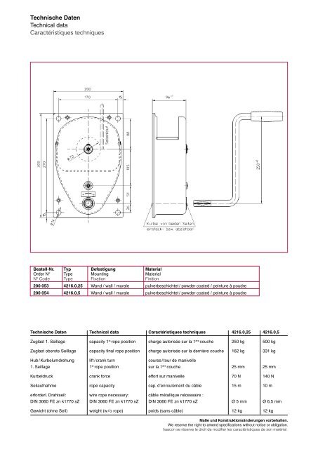 Industriehebetechnik Industrial Lifting Equipment Levage Industriel