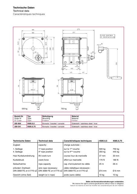 Industriehebetechnik Industrial Lifting Equipment Levage Industriel