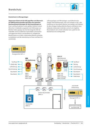 PDF-Katalog - Oppermann Regelgeräte GmbH