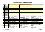 TerminÃ¼bersicht Schuljahr 11/12-OPS-WRS-RS-GYM