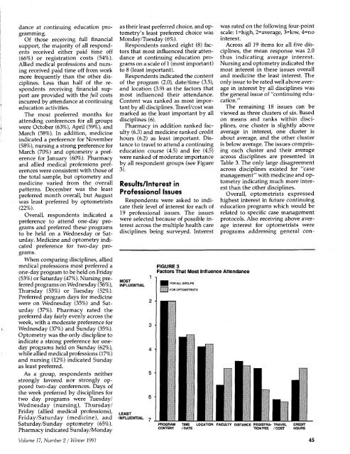 Winter 1992, Volume 17, Number 2 - Association of Schools and ...