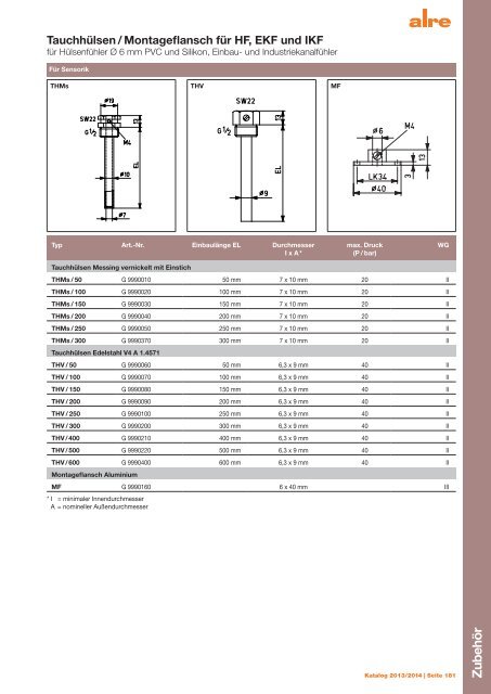 alre Katalog 2013/2014