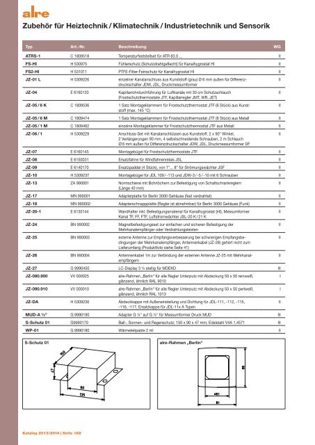 alre Katalog 2013/2014