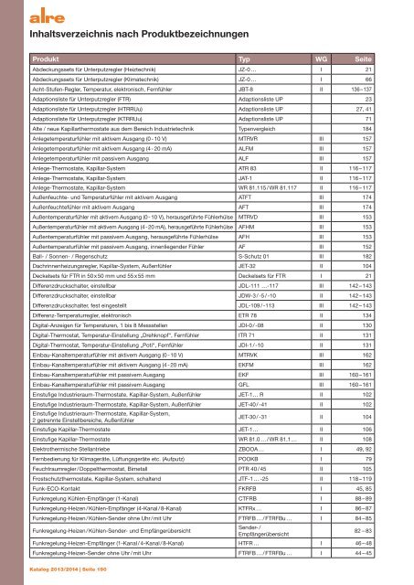 alre Katalog 2013/2014