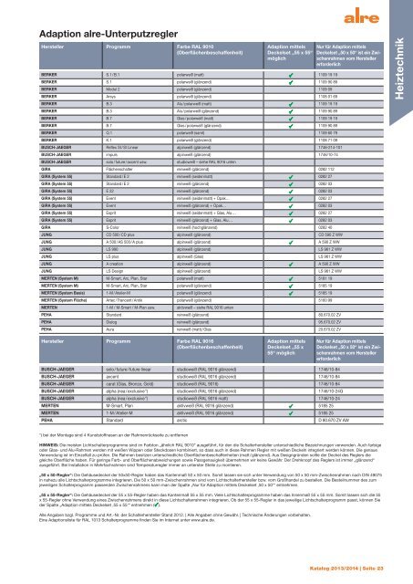 alre Katalog 2013/2014
