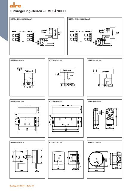 alre Katalog 2013/2014