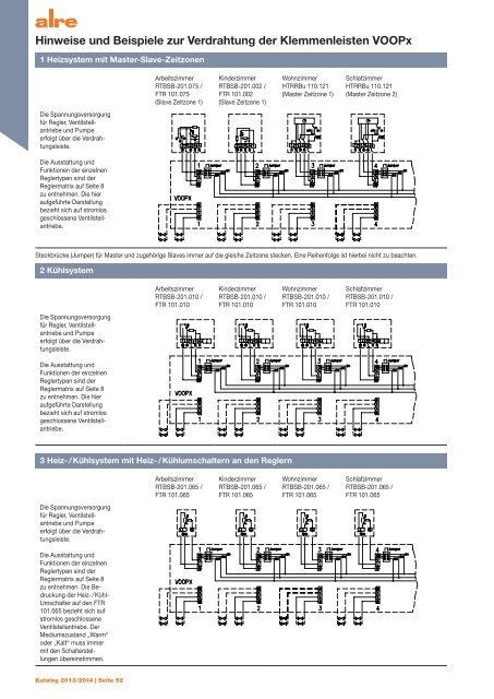 alre Katalog 2013/2014