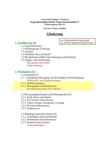 Vektordarstellung von Geschwindigkeit und Beschleunigung