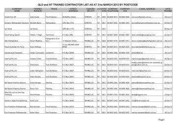 Qld and nt trained contractor list as at - optimumcompliance.com.au