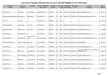 QLD and NT TRAINED CONTRACTOR LIST AS AT 30th ...