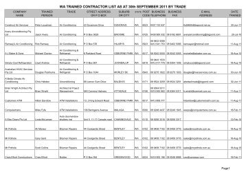 WA TRAINED CONTRACTOR LIST AS AT 30th SEPTEMBER 2011 ...