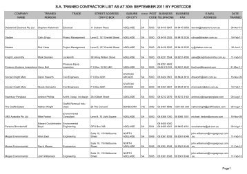 S.A. TRAINED CONTRACTOR LIST AS AT 30th SEPTEMBER 2011 ...