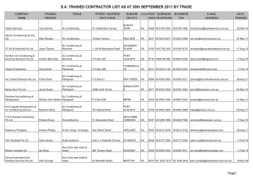 S.A. TRAINED CONTRACTOR LIST AS AT 30th SEPTEMBER 2011 ...
