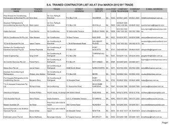 S.A. TRAINED CONTRACTOR LIST AS AT 31st MARCH 2012 BY ...