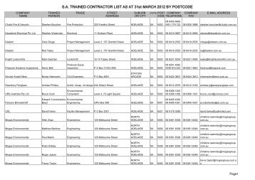 S.a. trained contractor list as at 31st march 2012 by postcode