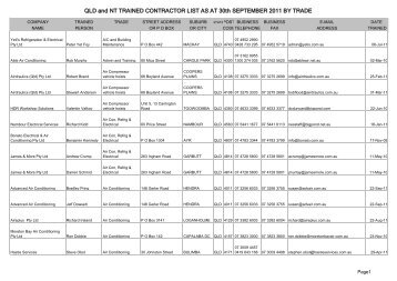 QLD and NT TRAINED CONTRACTOR LIST AS AT 30th ...