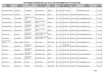 WA TRAINED CONTRACTOR LIST AS AT 30th SEPTEMBER 2011 ...