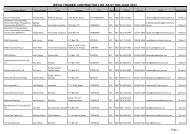 WPCG TRAINED CONTRACTORS BY STATE BY POSTCODE AS ...