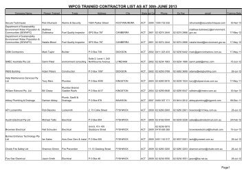 WPCG TRAINED CONTRACTORS BY STATE BY POSTCODE AS ...