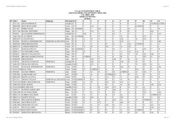 CYA & CLUB OPTIMIST CHILE XXII SUDAMERICANO OPTIMIST ...