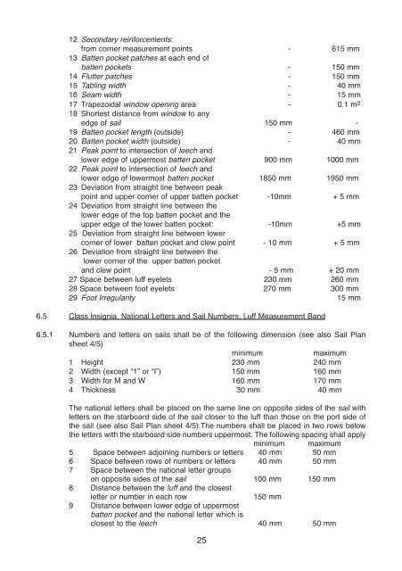 2011 INTERNATIONAL OPTIMIST CLASS RULES