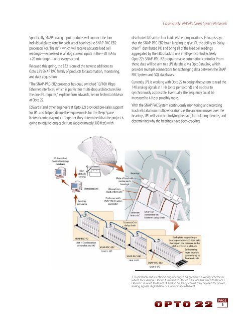 Case Study: NASA's Deep Space Network C ase Study ... - Opto 22