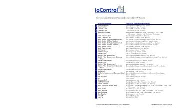 ioControl Commands Quick Reference Card - Opto 22