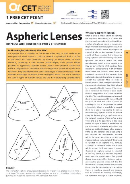 Aspheric Lenses - Optometry Today