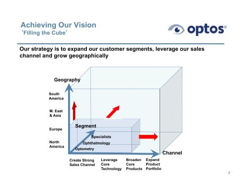 AGM Presentation 21st February 2013 - Optos