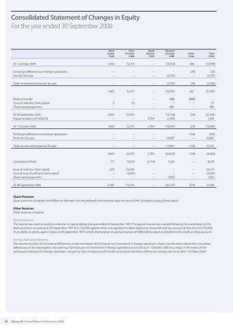 Annual Report and Accounts 2006 - Optos