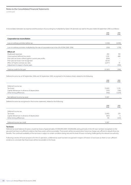 Annual Report and Accounts 2006 - Optos