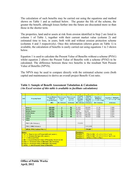 OPW Guidelines & Schedules A - B Coastal Erosion Risk ...