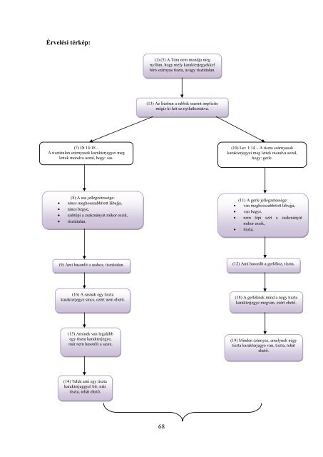 BinjÃ¡n Ã¡v - A rabbinikus gondolkodÃ¡smÃ³d analÃ­zise egy ... - Or-Zse