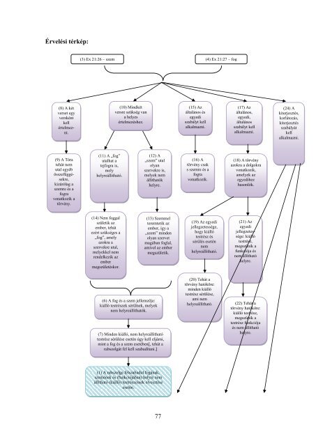 BinjÃ¡n Ã¡v - A rabbinikus gondolkodÃ¡smÃ³d analÃ­zise egy ... - Or-Zse