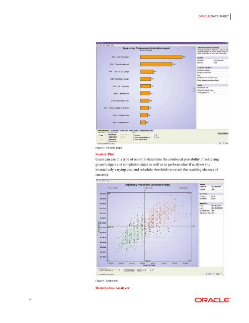 Oracle Data Sheet - Oracle's Primavera Risk Analysis