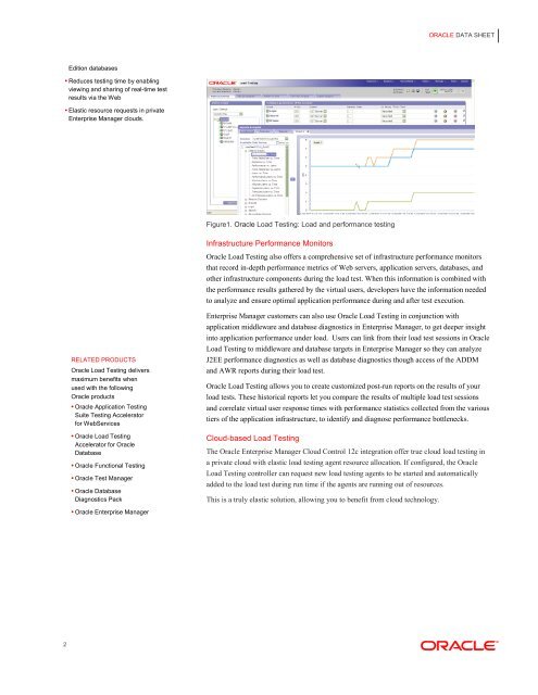 Data Sheet: Oracle Load Testing