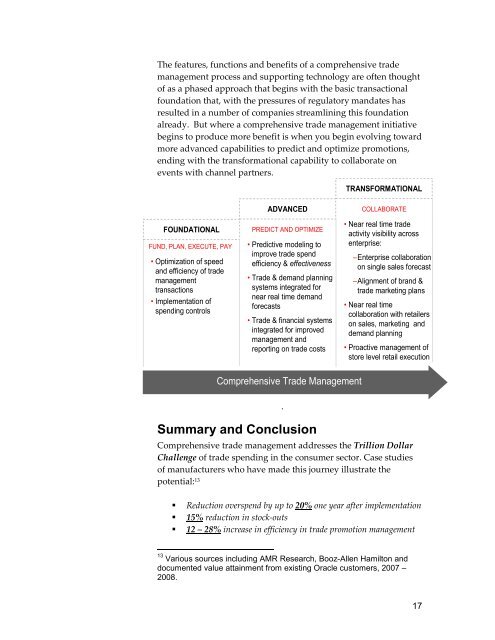 White paper: Comprehensive Trade Management (PDF) - Oracle