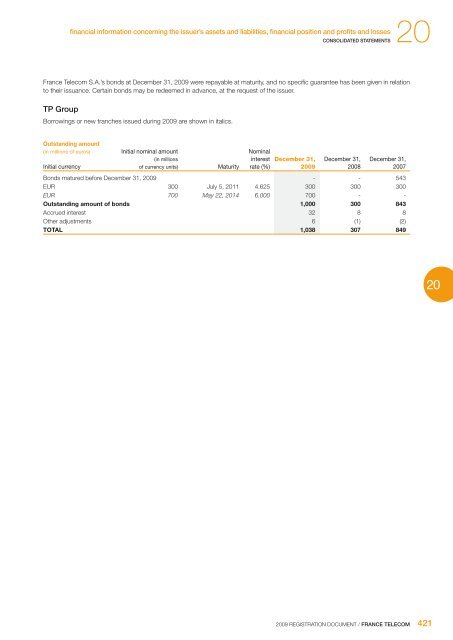 registration document France Telecom 2009 - Orange.com