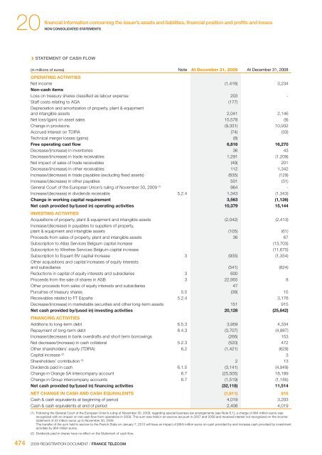 registration document France Telecom 2009 - Orange.com