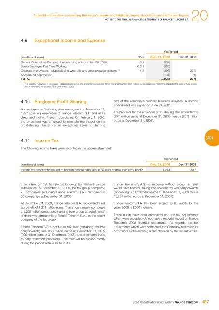 registration document France Telecom 2009 - Orange.com