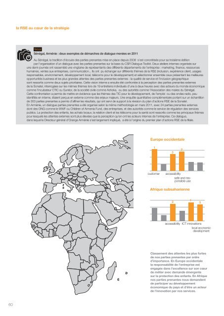 le rapport RSE 2011 - Orange.com