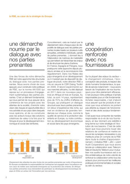 le rapport RSE 2011 - Orange.com