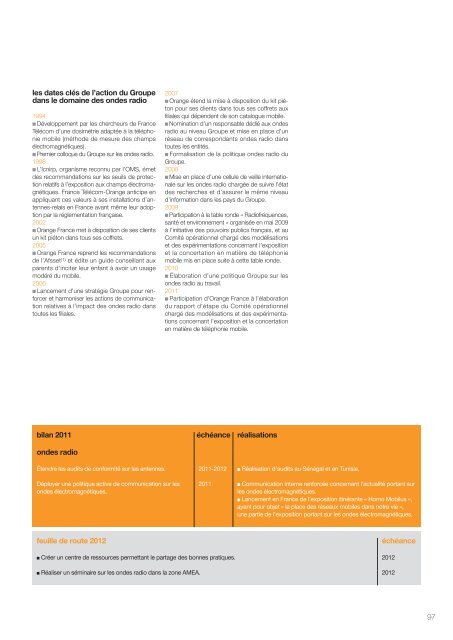 le rapport RSE 2011 - Orange.com